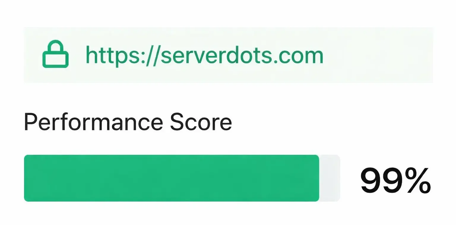 performance