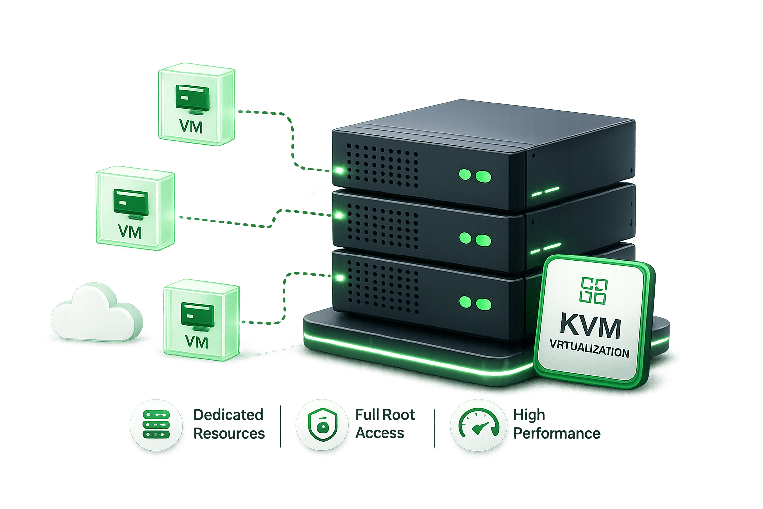 linux vps